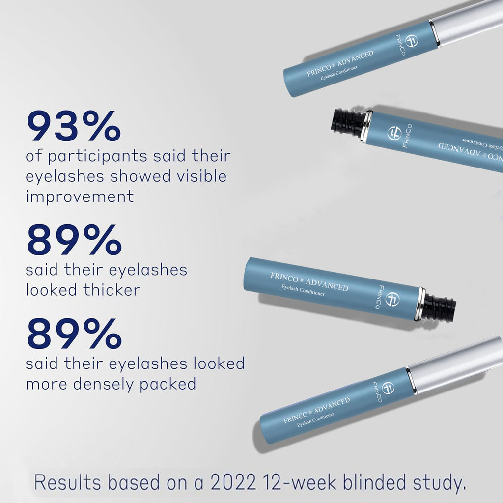 Frinco Lash Advance | Advanced Eyelash & Brow Serum