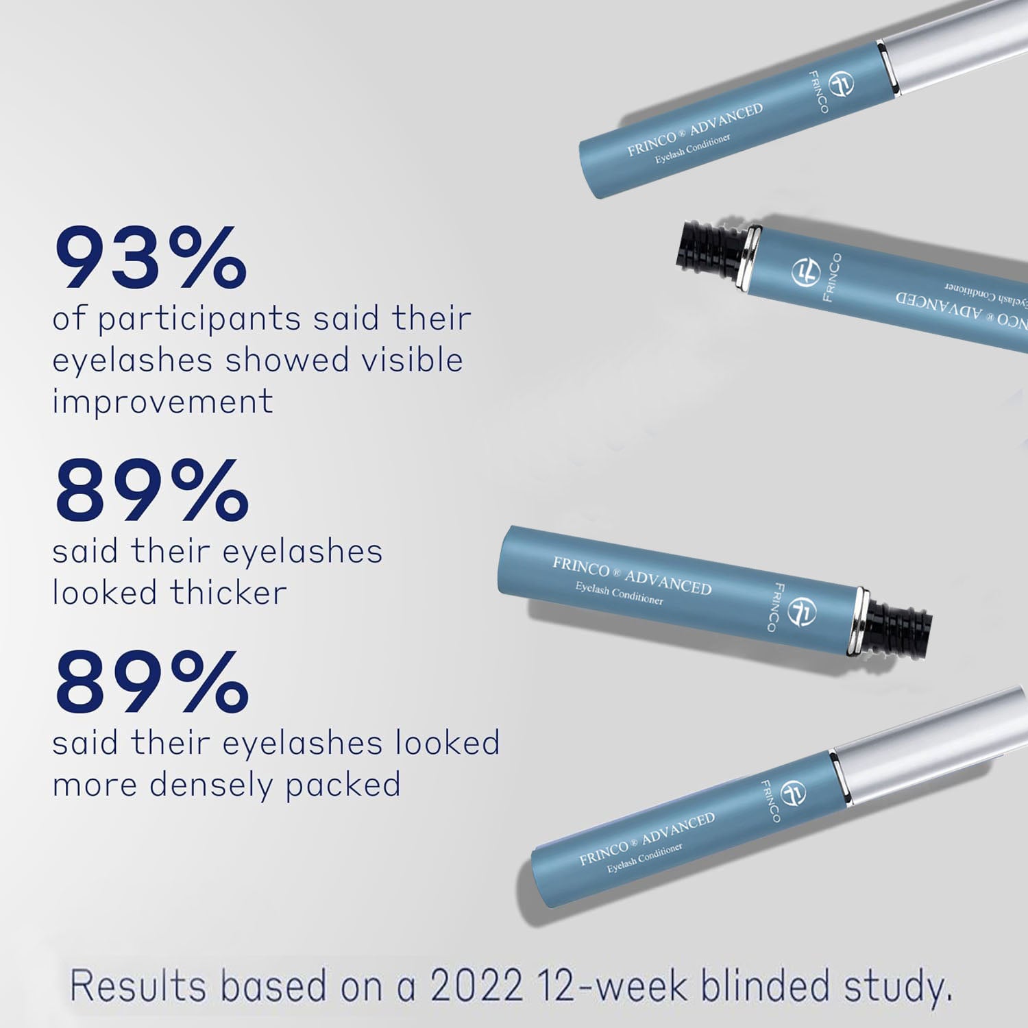 Frinco Lash Advance | Advanced Eyelash & Brow Serum