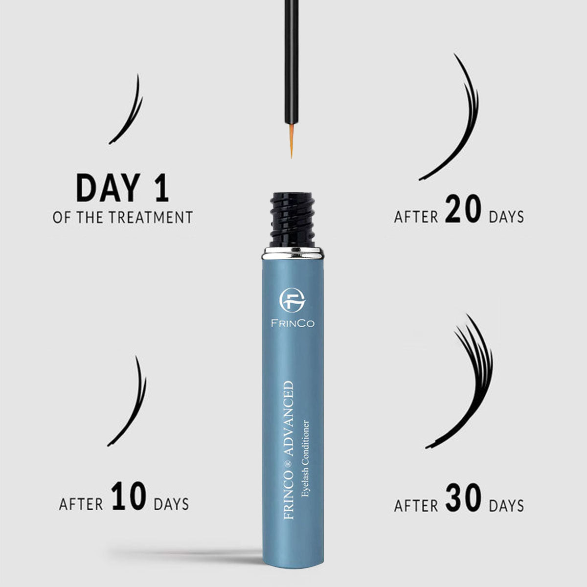 Frinco Lash Advance | Advanced Eyelash & Brow Serum